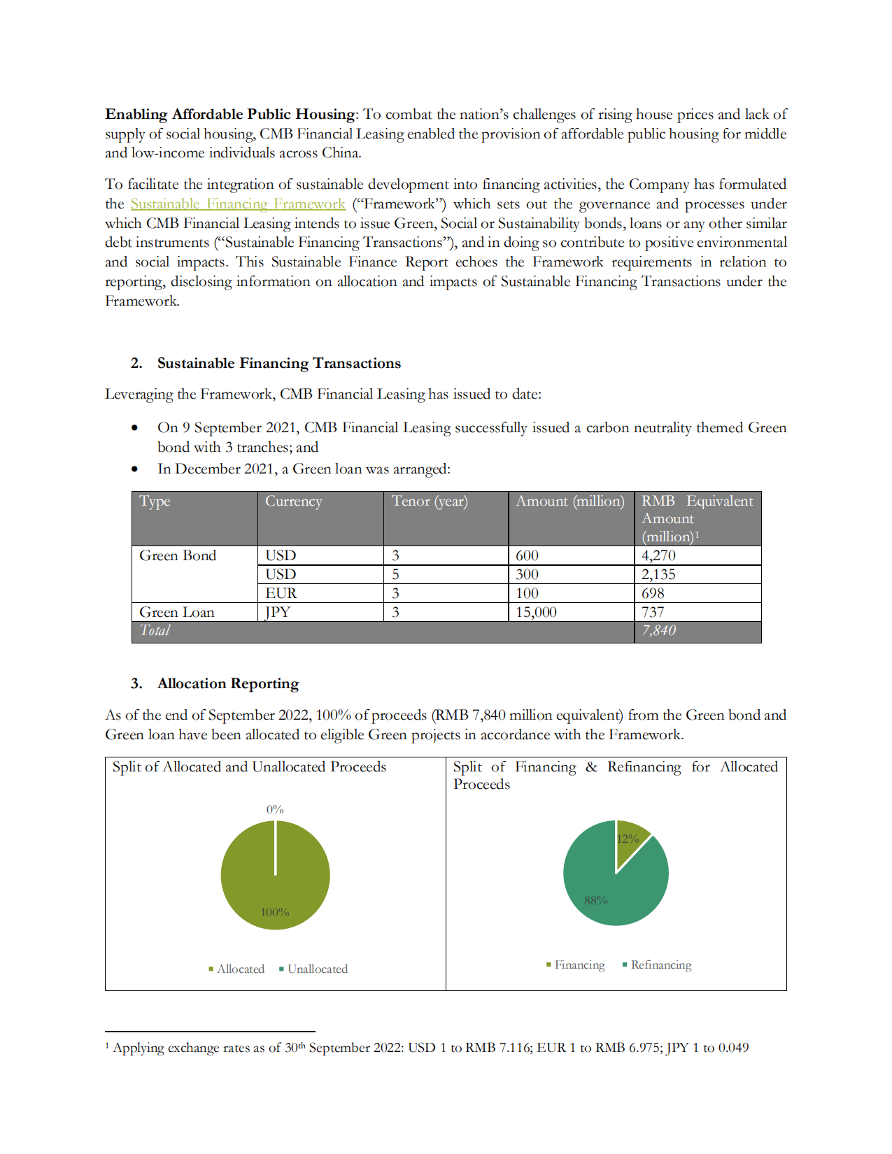 CMB Financial Leasing Co.,LTD. Sustainable Finance Report - Dynamics -  英文版-租赁官网