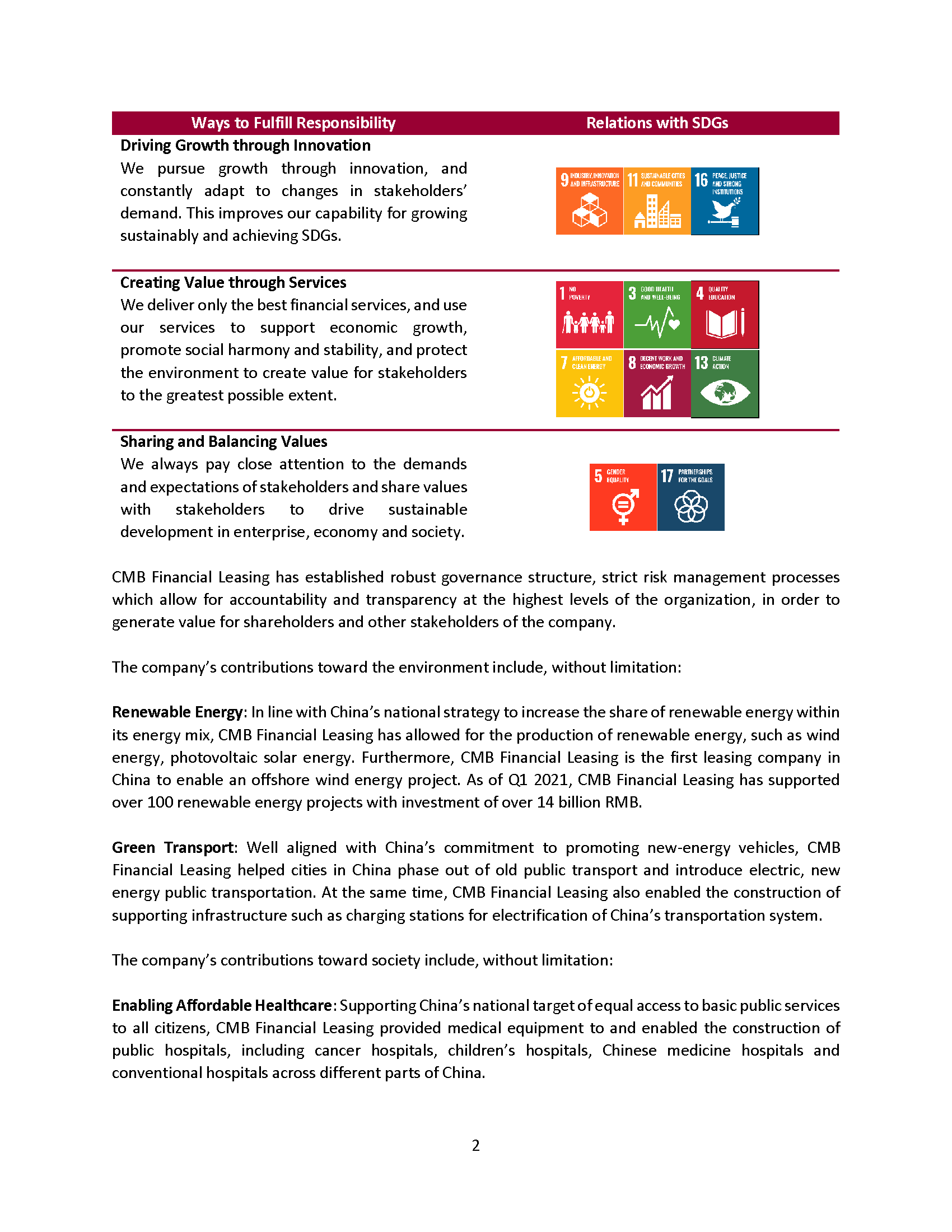 CMB_Leasing_Sustainable_Financing_Framework_31_Aug_2021_vFF_页面_2